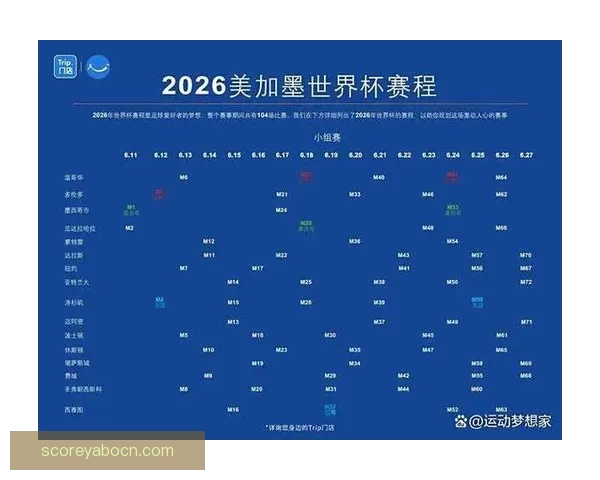 2026年世界杯举办时间确定与赛事分配方案分析