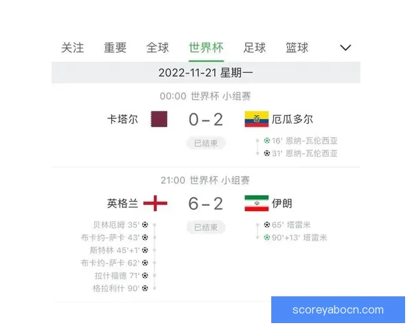 世界杯赛事全面解析与精准竞猜投注策略指南 世界杯赛事全面解析与精准竞猜投注策略指南