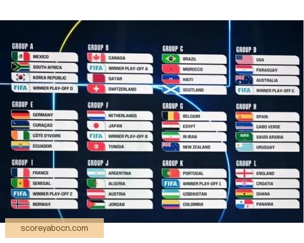 美加墨三国联办2026世界杯城市揭秘与赛事看点分析