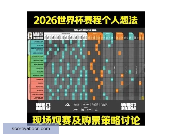 世界杯竞猜游戏全面攻略 提升胜算的策略与技巧解析