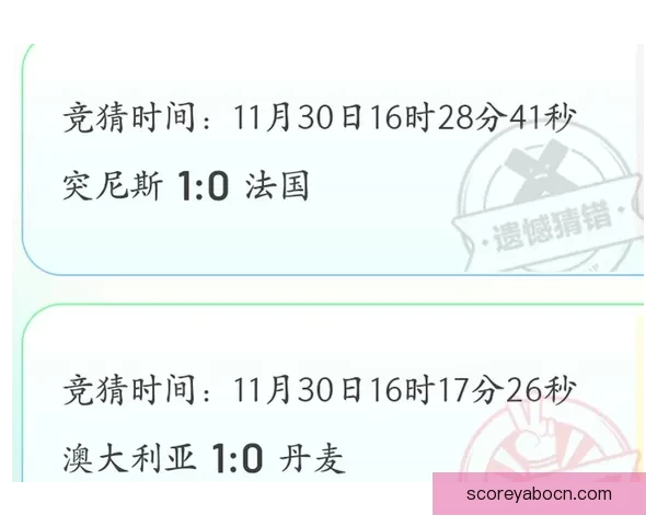 世界杯竞猜游戏全新玩法规则详解与参与技巧指南